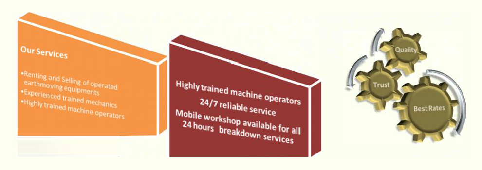 Falcon Rental Informaton